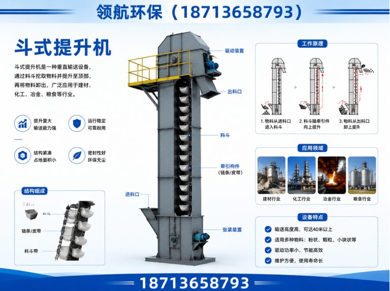 沧县通风蝶阀展示图